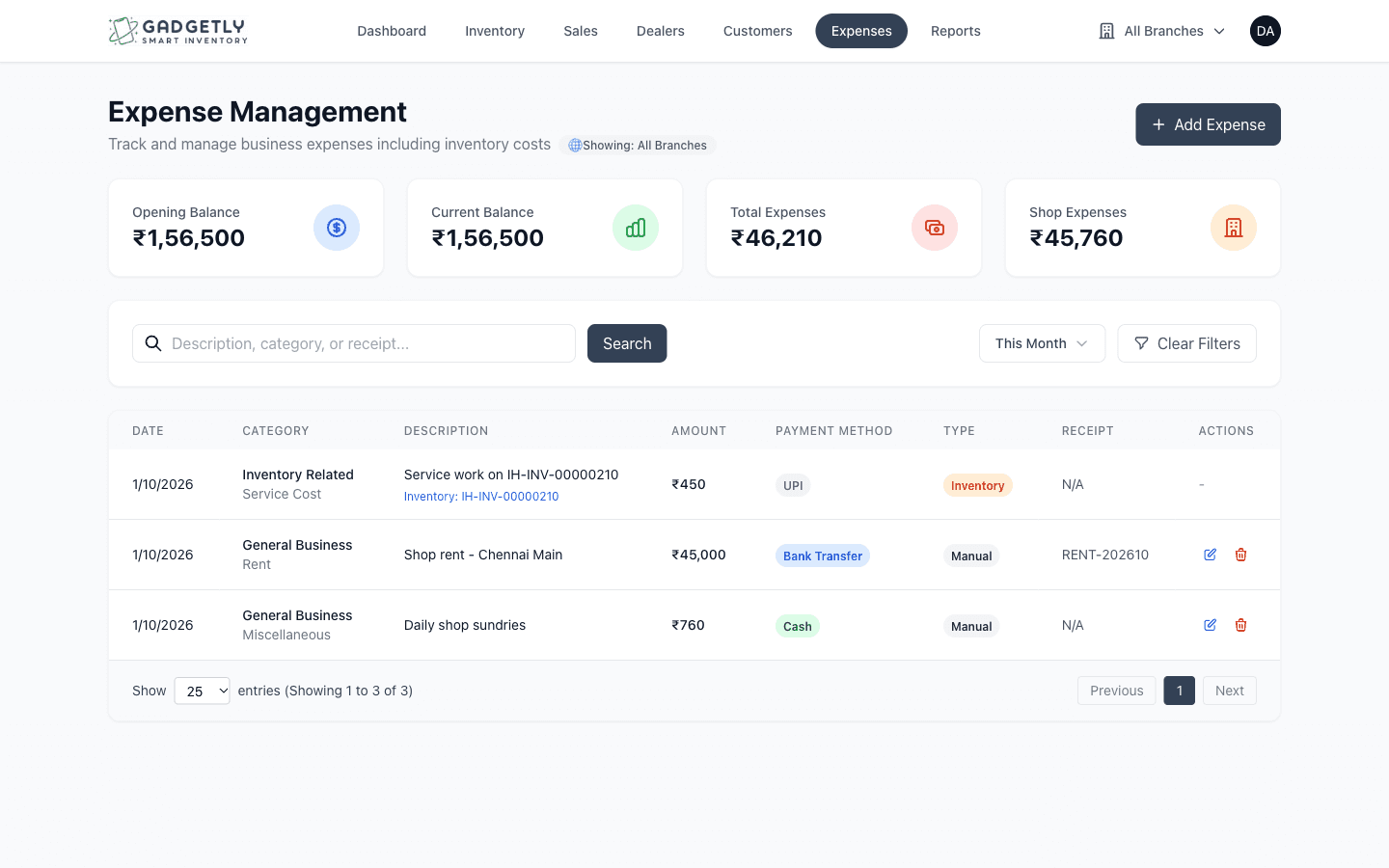 Daily expense tracking by category