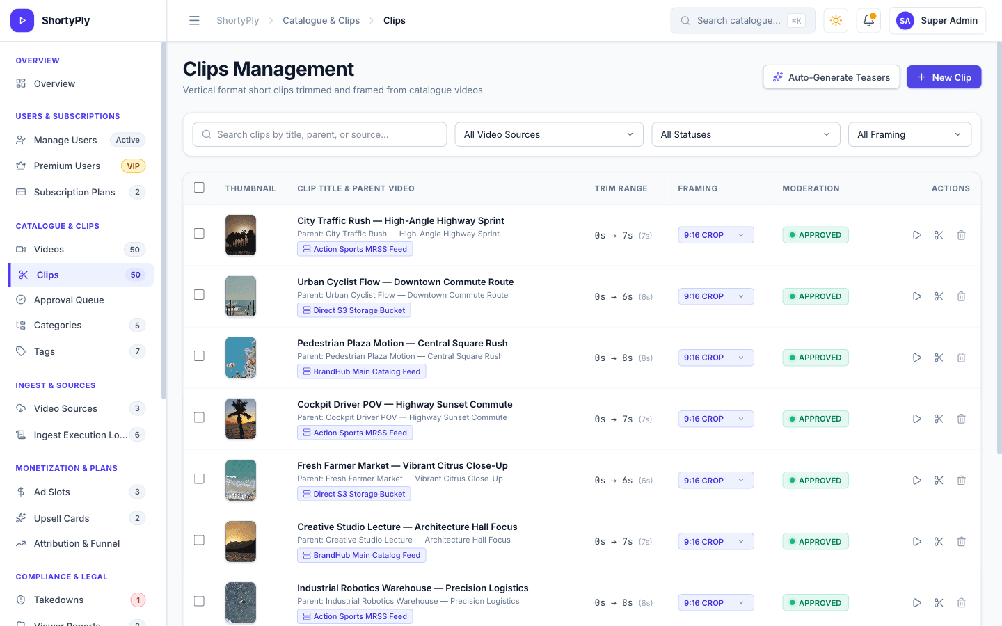 Clips management: trim range, framing and moderation status