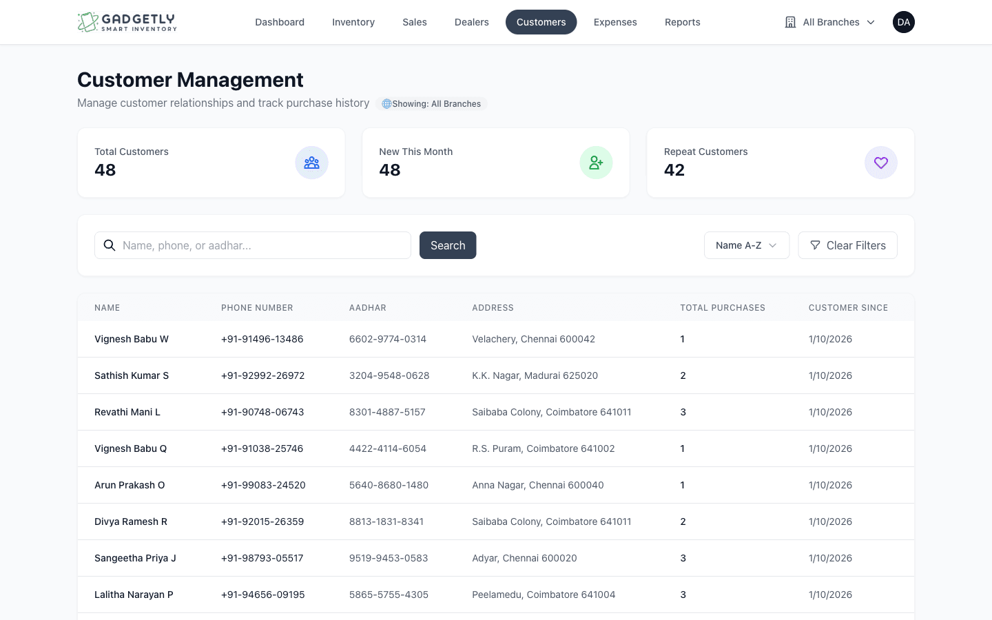 Customer directory with purchase history